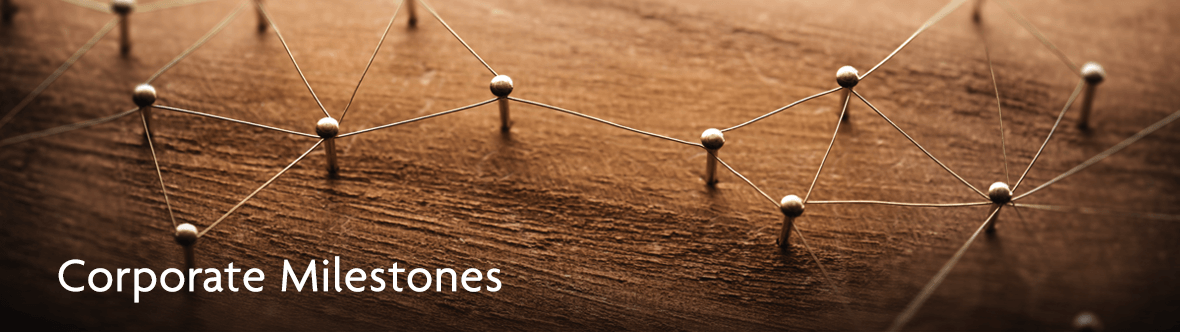 Corporate Milestones