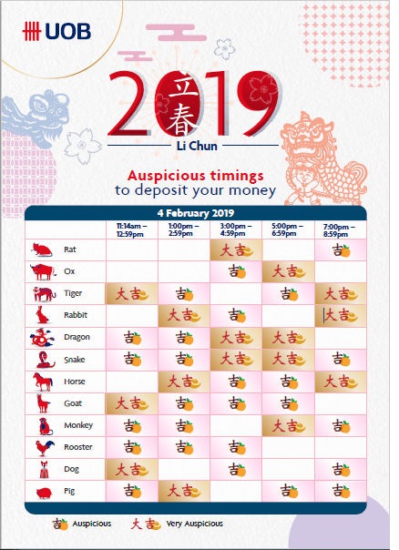 Isolated Garden, Prabu Perdana, 2020