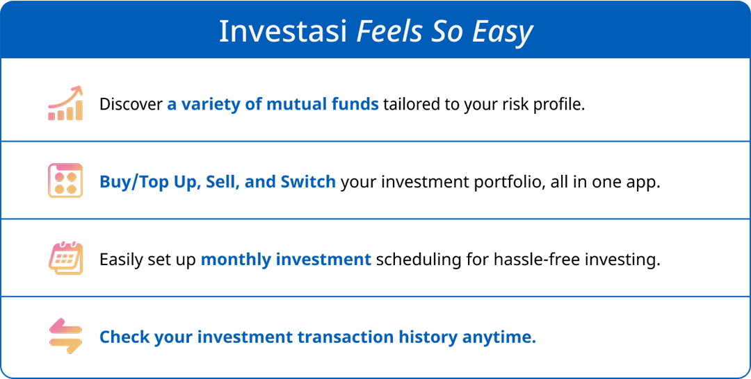 Tabel Investasi Feels So Easy Wealth