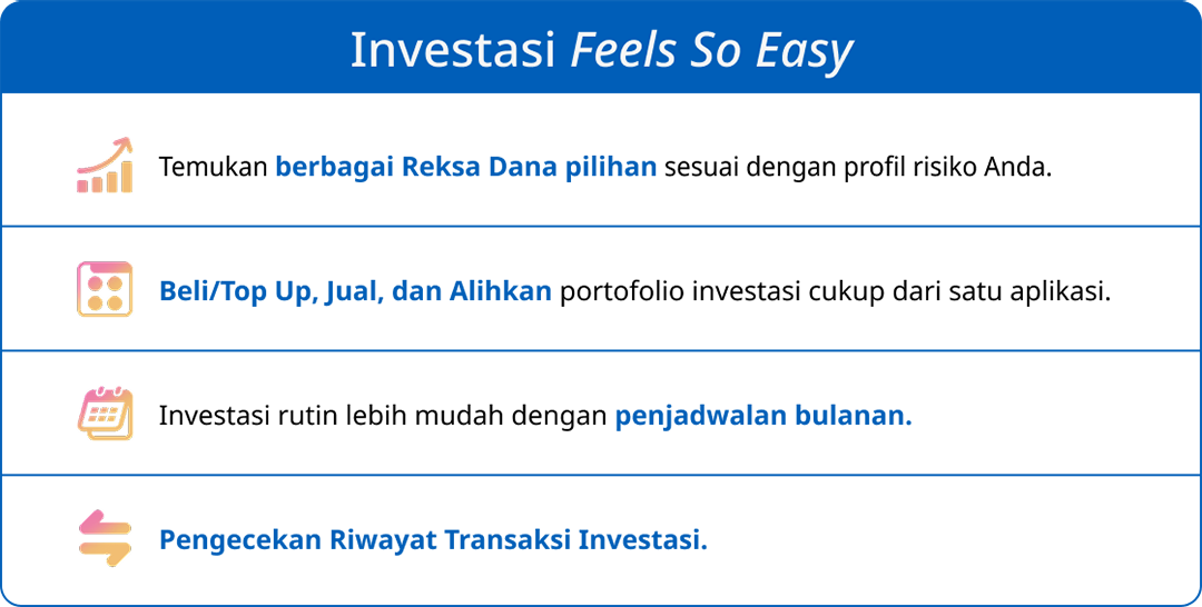 Tabel Investasi Feels So Easy Wealth
