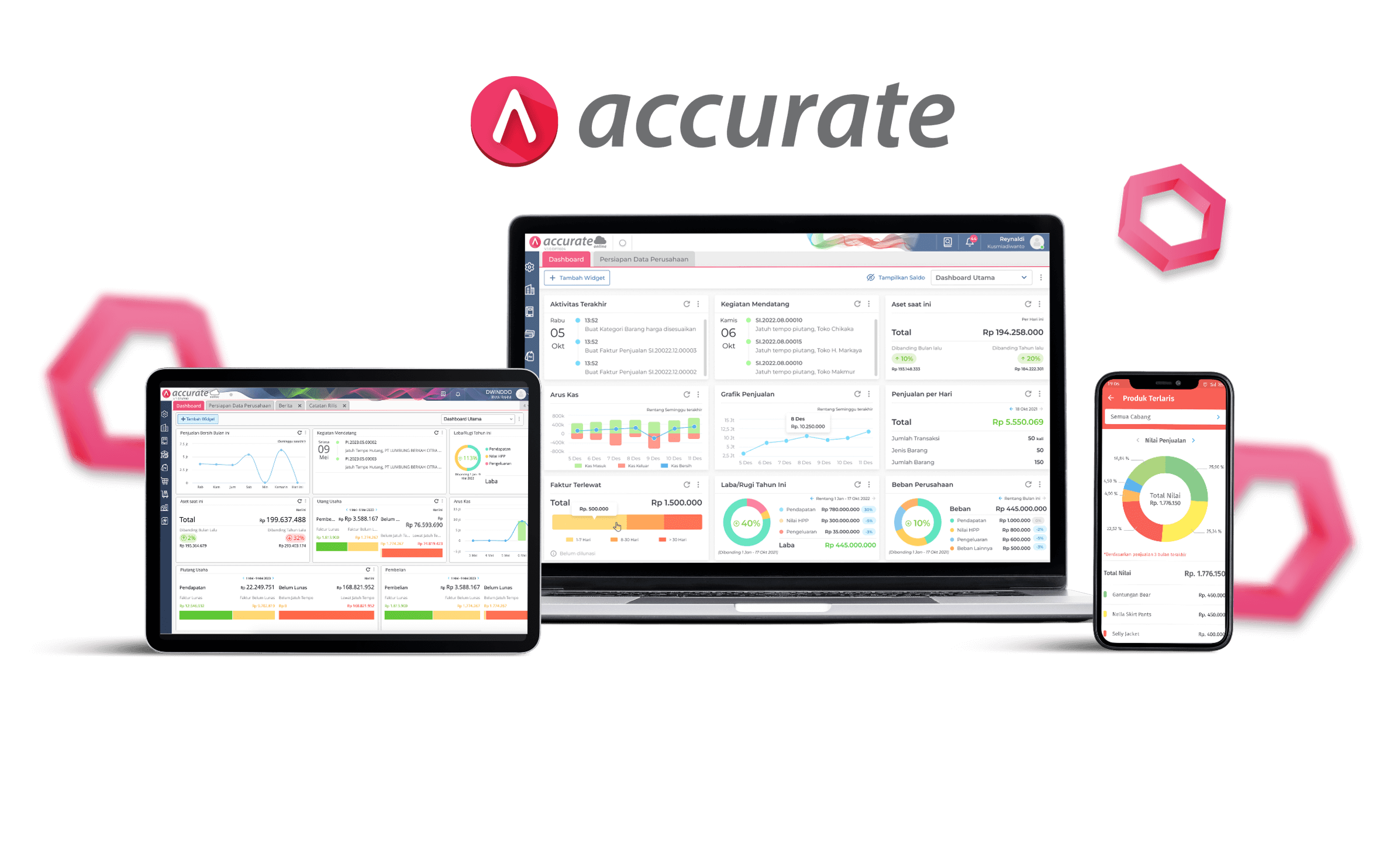 Accounting and Bank Reconciliation