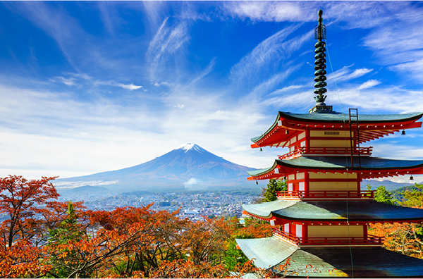 UOB PRIVI Miles Japan Privileges