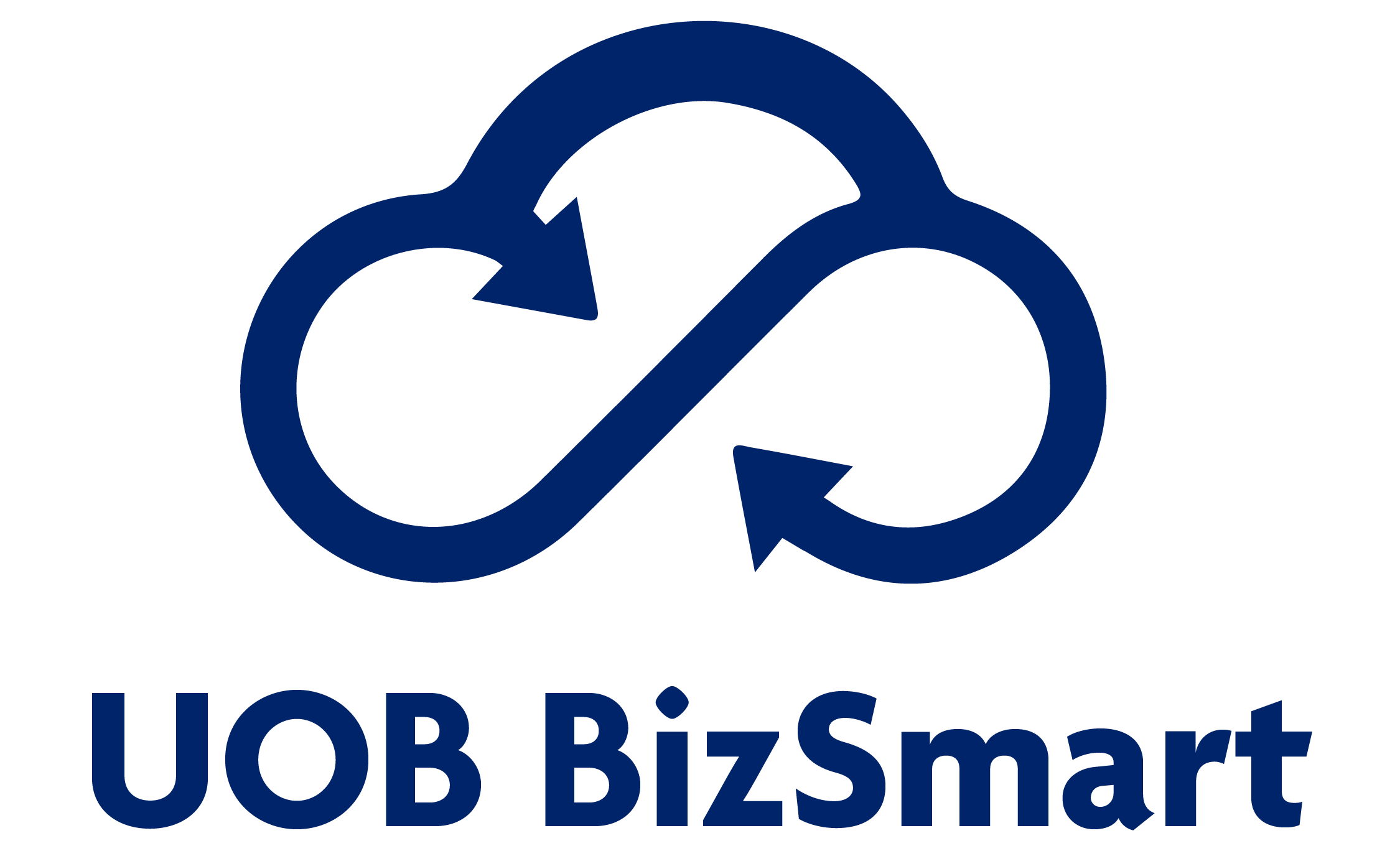 Digitalisasi Bisnis