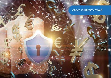 Lindungi arus kas Anda dengan Cross Currency Swap