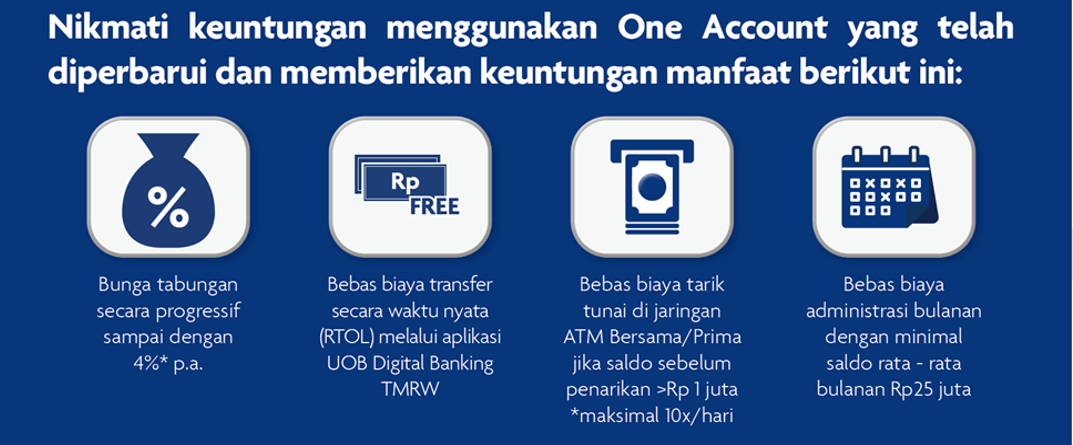 PRULife Extra Return