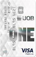 Buku Panduan Kartu Kredit UOB One Card